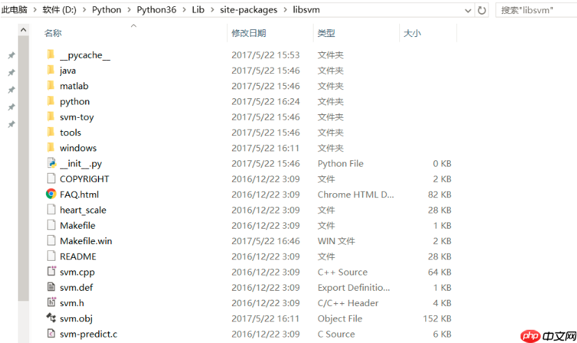 Python使用libsvm-小浪学习网