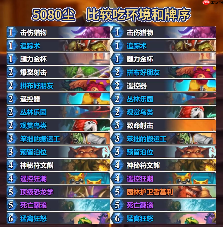 炉石传说标准污手猎卡组怎么搭配-炉石传说标准污手猎代码分享8月