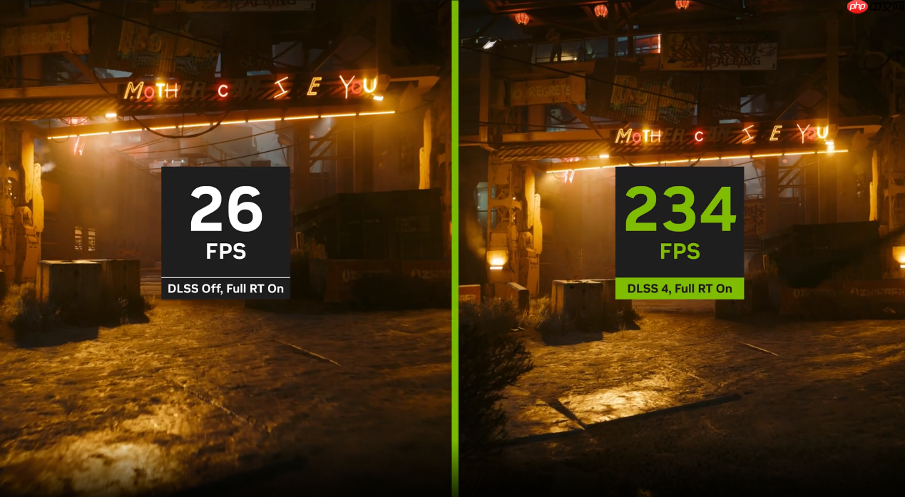 白夜觉醒!ROGASTRAL白夜神5080显卡盛装出击