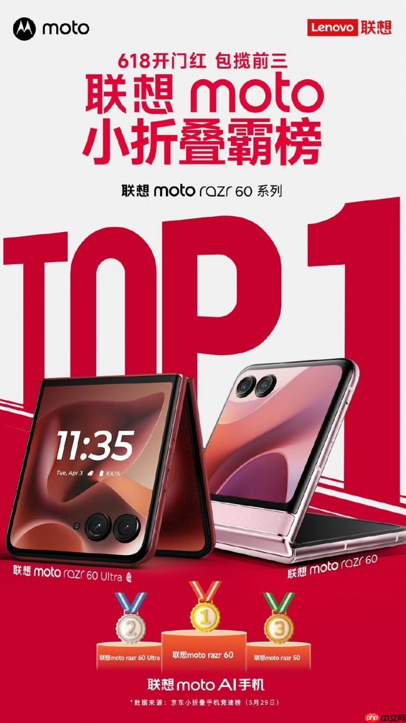 高性价比折叠屏手机直降，联想motorazr 60系列太香了
