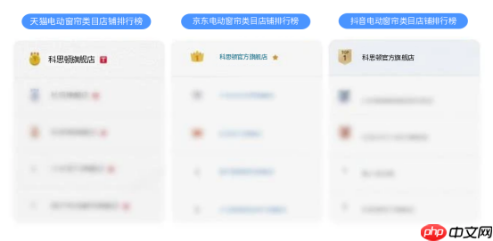 2025智能电动窗帘6大品牌选购指南：哪款才最契合你需求？