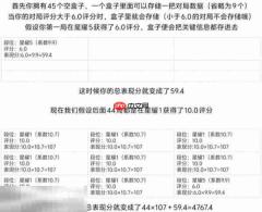 王者荣耀战力怎么计算 王者S40战力计算方法详解