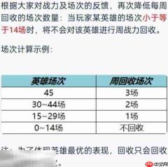 王者荣耀战力怎么计算 王者S40战力计算方法详解