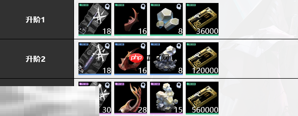 无期迷途幽冕海拉培养材料是什么 幽冕海拉培养材料大全