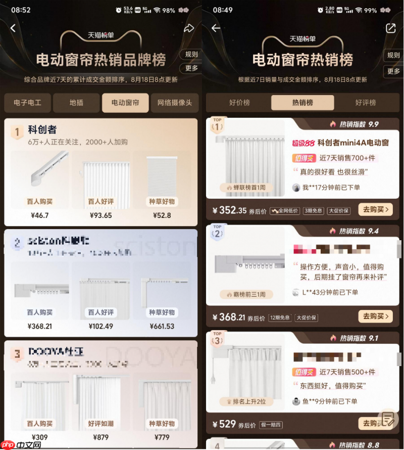 2025智能电动窗帘品牌厂家推荐：科创者（KCZ）行业地位领先