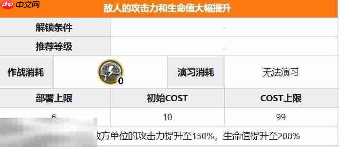 明日方舟界园肉鸽为崖作伥关卡攻略 特殊挑战事件攻略