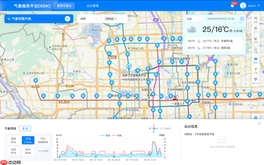 从“城市预报”到“站点精准预测”，墨迹天气用AI破解地铁防汛难题