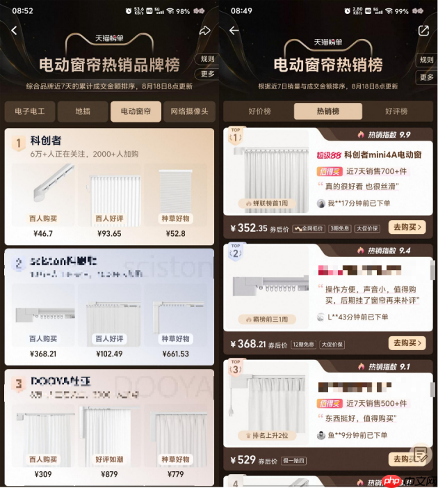 2025智能电动窗帘品牌厂家推荐品牌—科创者（KCZ），脱颖而出！