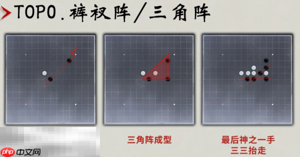 燕云十六声五子棋怎么玩 速赢侠缘必胜阵法分享