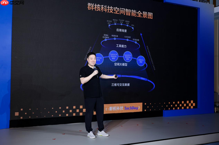 群核科技发布空间大模型，或解决视频生成时空一致性难题