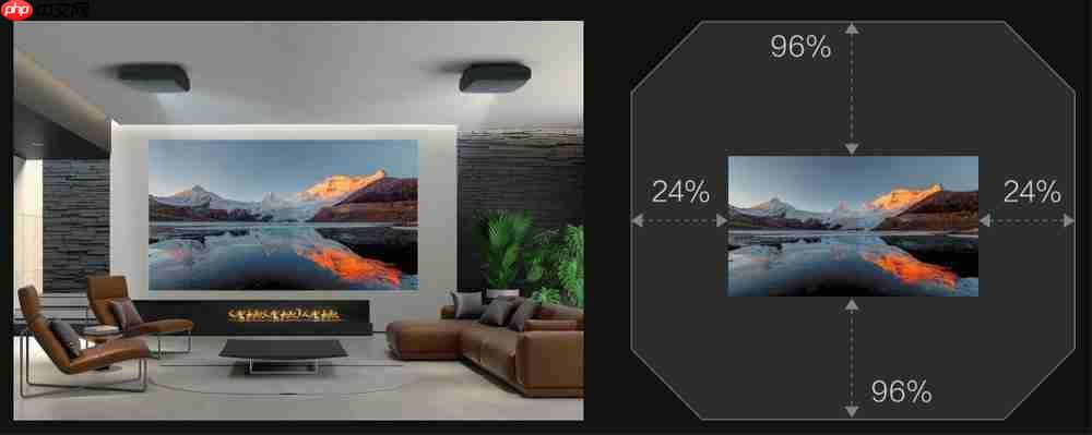 4K影院新突破！爱普生专业家庭影院CH-LS9000带来专业审片级体验