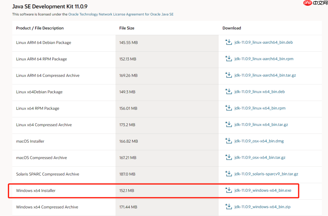 Java 第一步,Hello World 来相助!