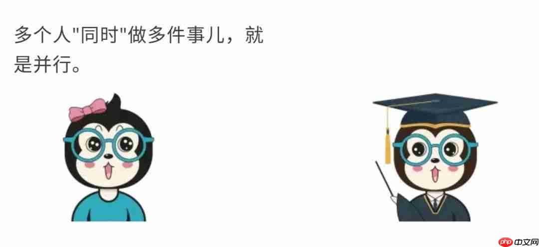 如何给女朋友解释什么是并发和并行