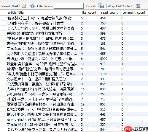 windows微信公众号采集系统