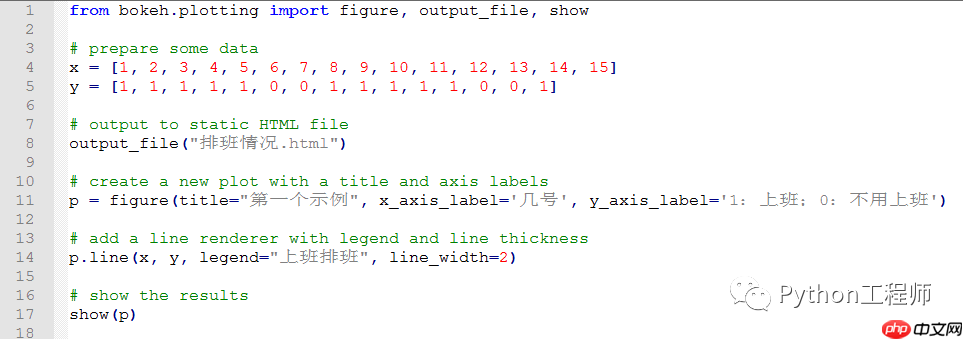 可视化-bokeh-01-初识