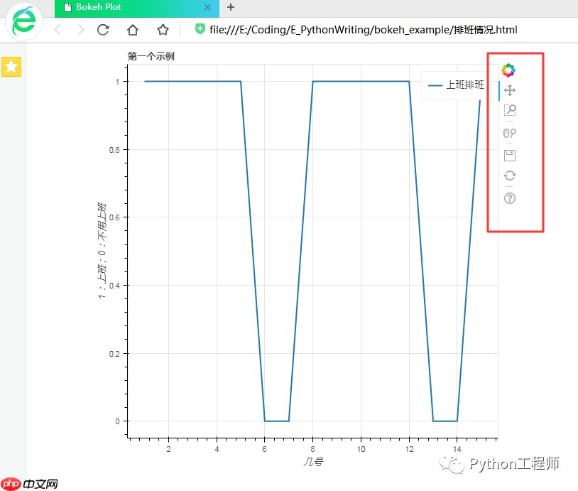 可视化-bokeh-01-初识
