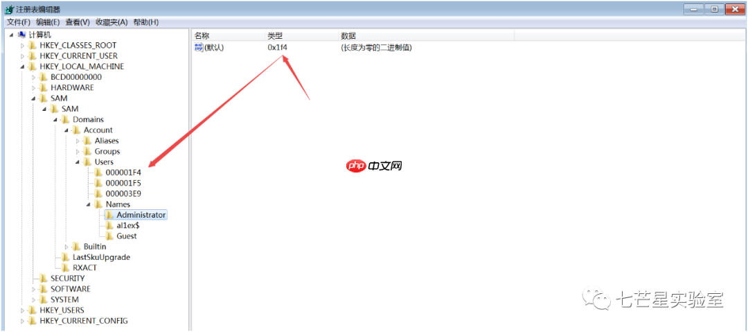 Windows权限维持之账户隐藏篇