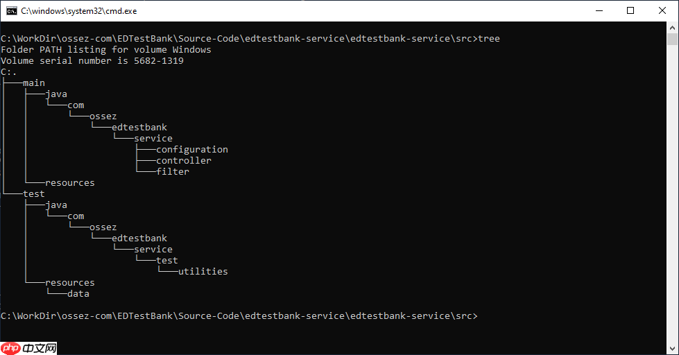 显示源代码及其子目录中的文件结构