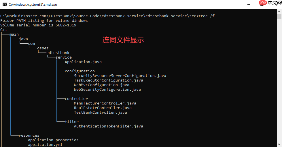 显示源代码及其子目录中的文件结构