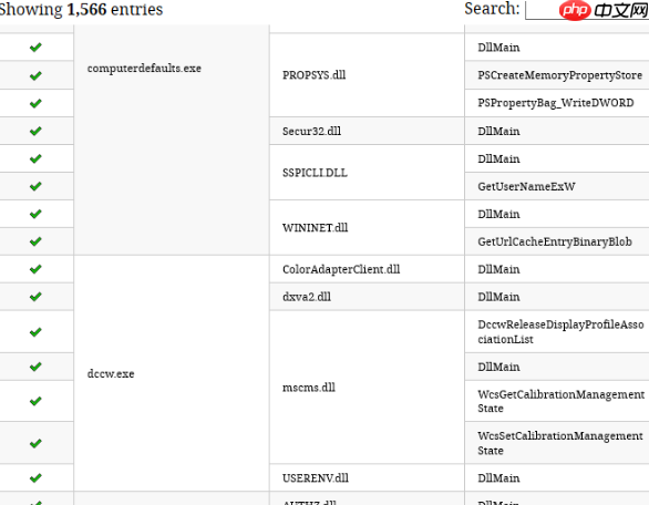bypassUAC && DLL劫持
