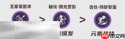 原神赛索斯培养攻略 赛索斯全方位养成攻略