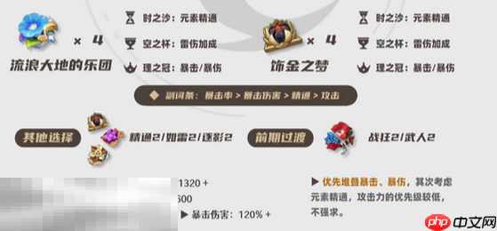 原神赛索斯培养攻略 赛索斯全方位养成攻略