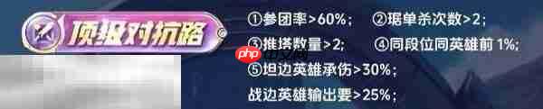 王者荣耀顶级对抗路怎么获得 顶级对抗路评分标准条件