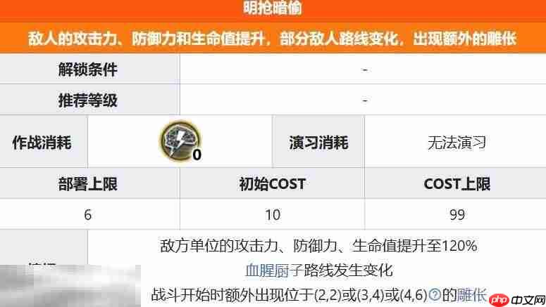 明日方舟界园肉鸽明抢暗偷关卡详情 第二层关卡明抢暗偷攻略