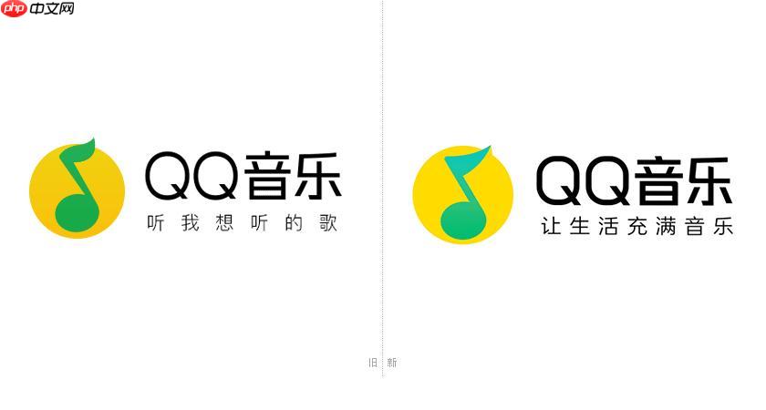 lol十周年冰鸟炫彩qq音乐入口