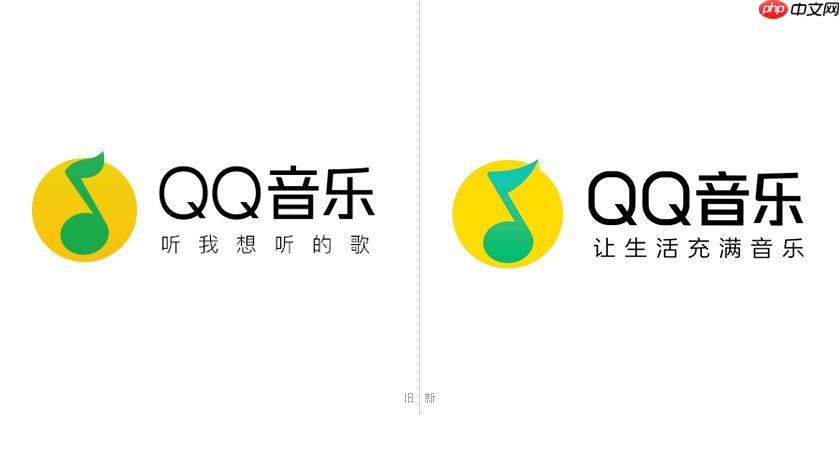 qq音乐网页版登录入口百度一下