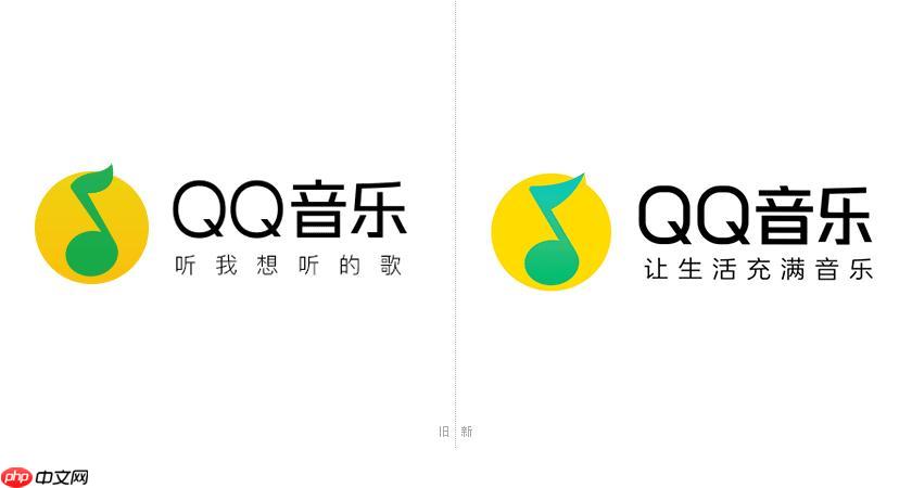 qq音乐网页版登录入口百度一下