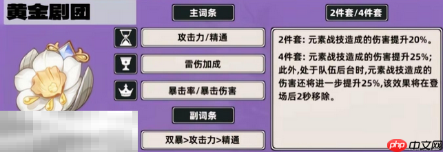 原神菲谢尔带什么圣遗物 菲谢尔圣遗物推荐