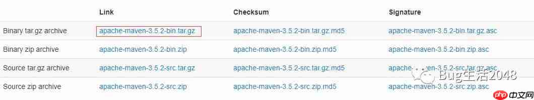 Spring Boot学习笔记（二）Windows下IDEA 配置Maven