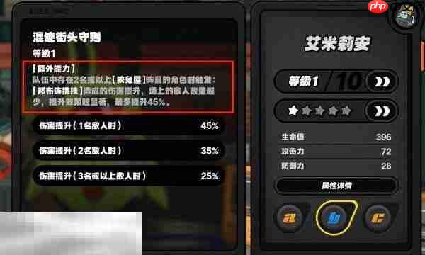 绝区零艾米莉安强度怎么样 绝区零艾米莉安强度介绍