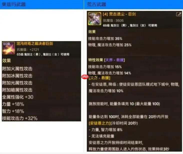 DNF手游：首批“75级武器”曝光，自带四属性攻击