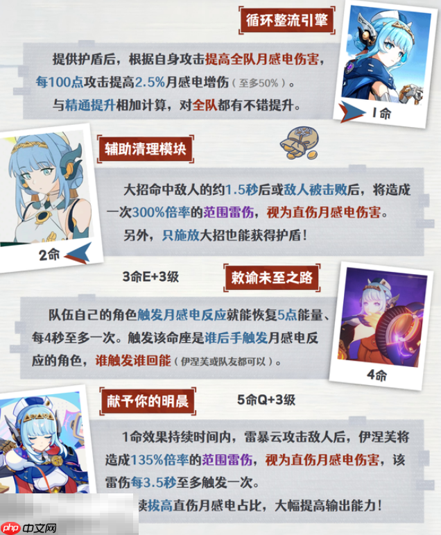 原神伊涅芙要抽几命 伊涅芙命座抽取攻略