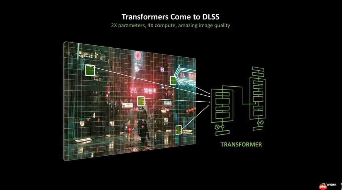 开学季装备换新!华硕5060显卡装机必备!