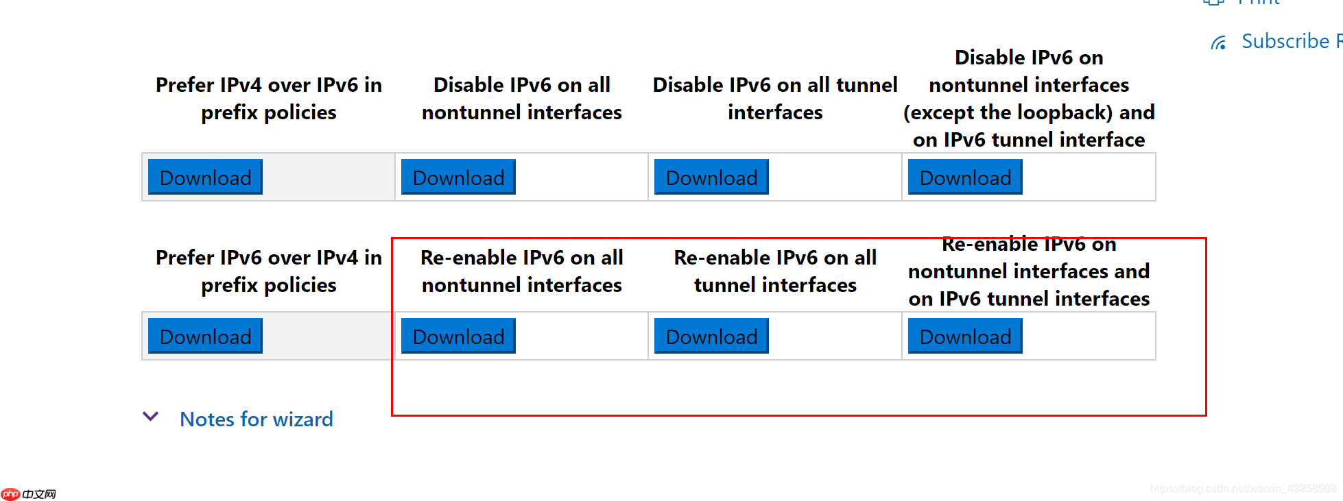 Win10开启IPv6基于Teredo 隧道（最新、有效解决之道！）