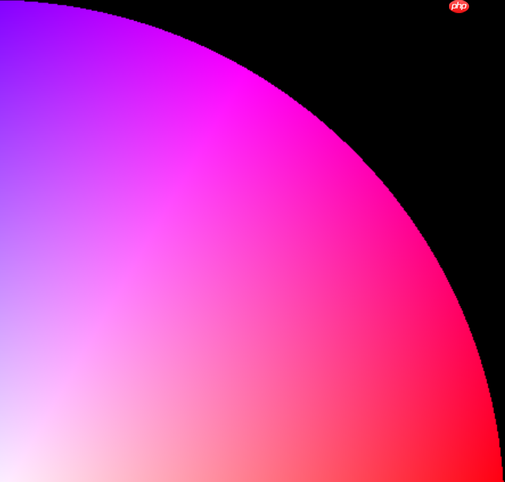 [UWP]使用Writeable​Bitmap创建HSV色轮