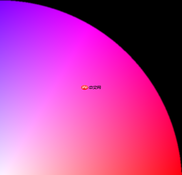 [UWP]使用Writeable​Bitmap创建HSV色轮