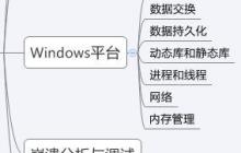 系统学习Windows客户端开发