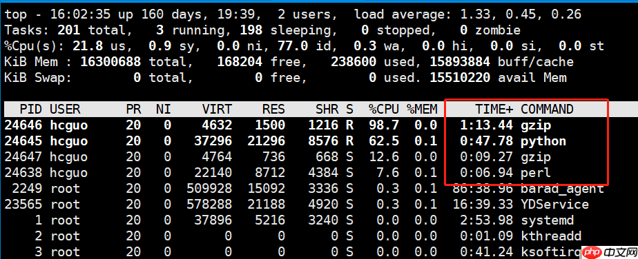 批量与并行不一样