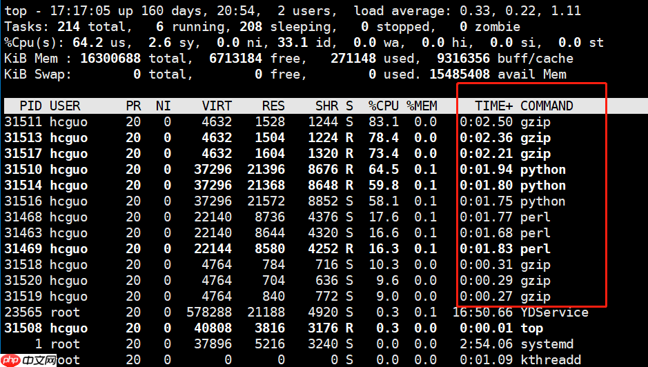 批量与并行不一样