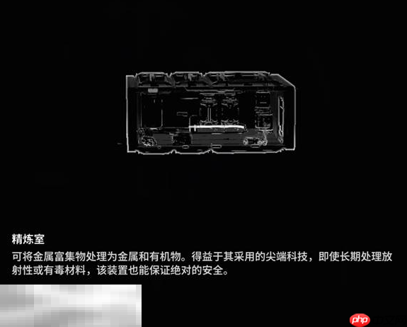 多重人生基地各模块有什么功能 基地模块功能介绍