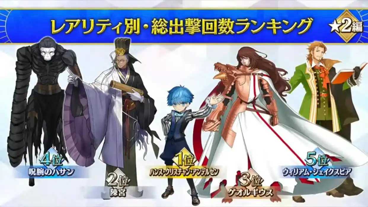 FGO日服10周年第一阶有哪些内容-FGO日服10周年第一阶段情报