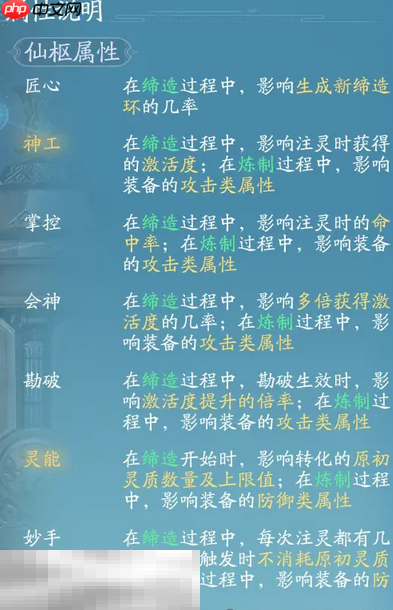 诛仙2仙品法宝怎么炼 高道法炼制全流程攻略