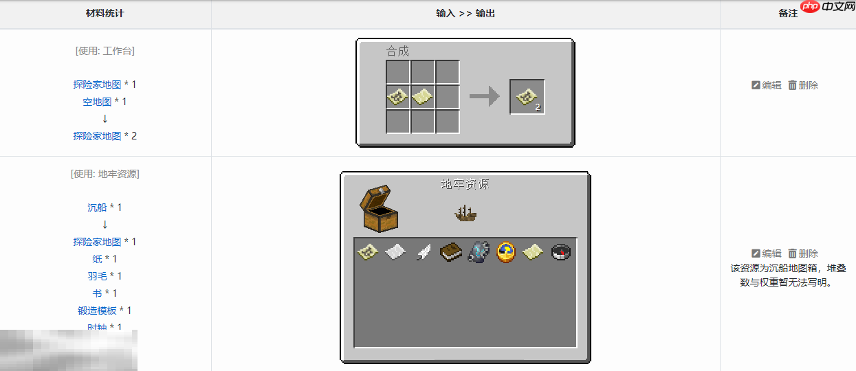 我的世界探险家地图怎么获取 探险家地图作用介绍