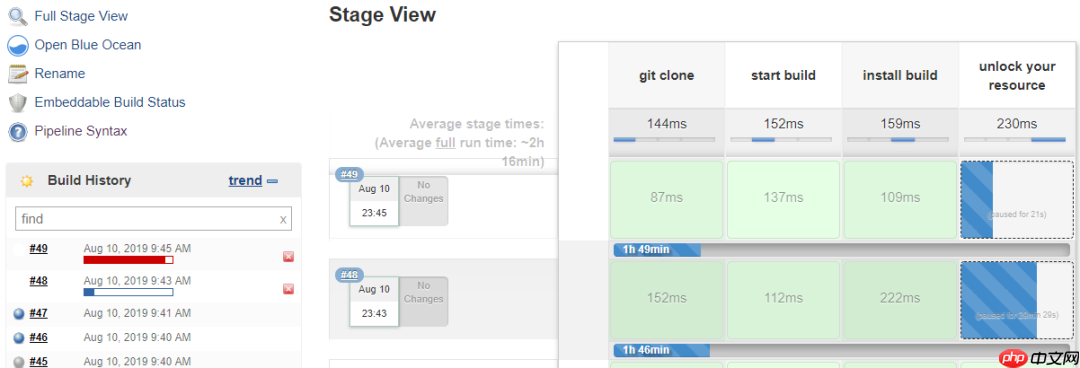 如何通过 Jenkins 进行资源的锁定和释放