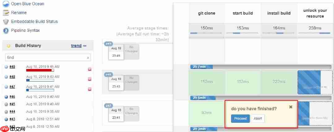 如何通过 Jenkins 进行资源的锁定和释放