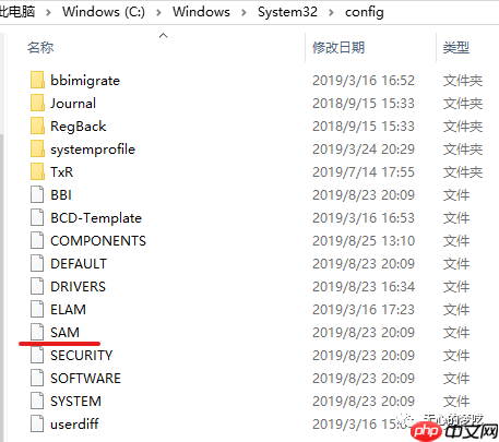 Windows认证 | Windows本地认证